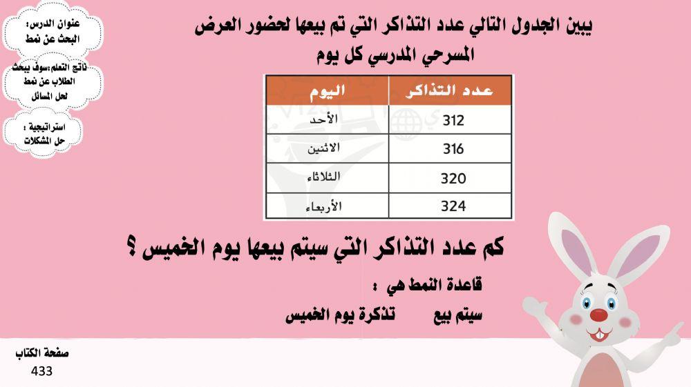 البحث عن نمط