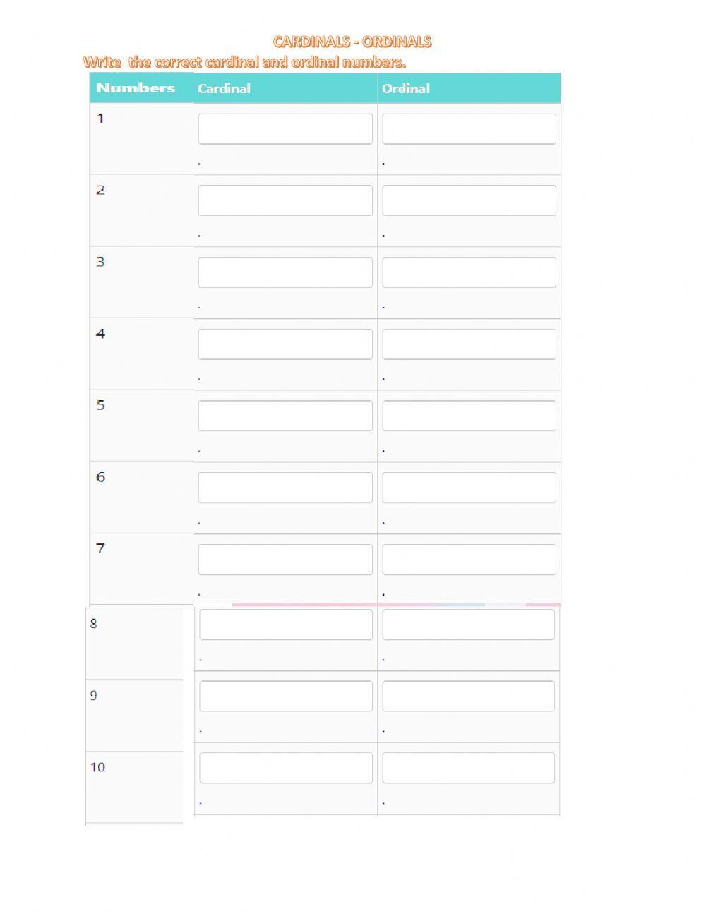Cardinals and Ordinals