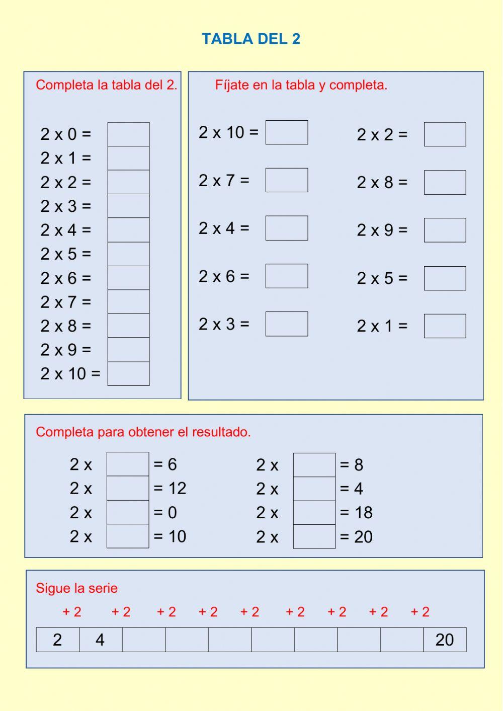 Tabla del 2