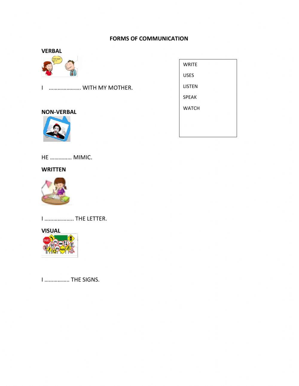 Forms of communication