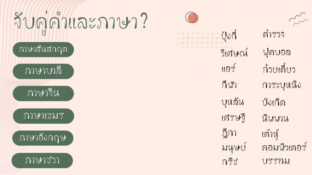 คำภาษาต่างประเทศในภาษาไทย