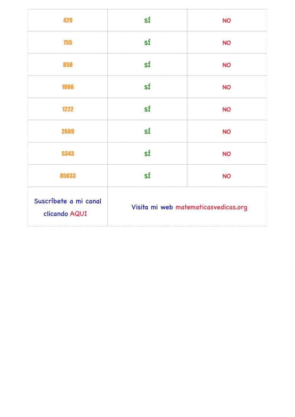 Criterio de divisibilidad del 13