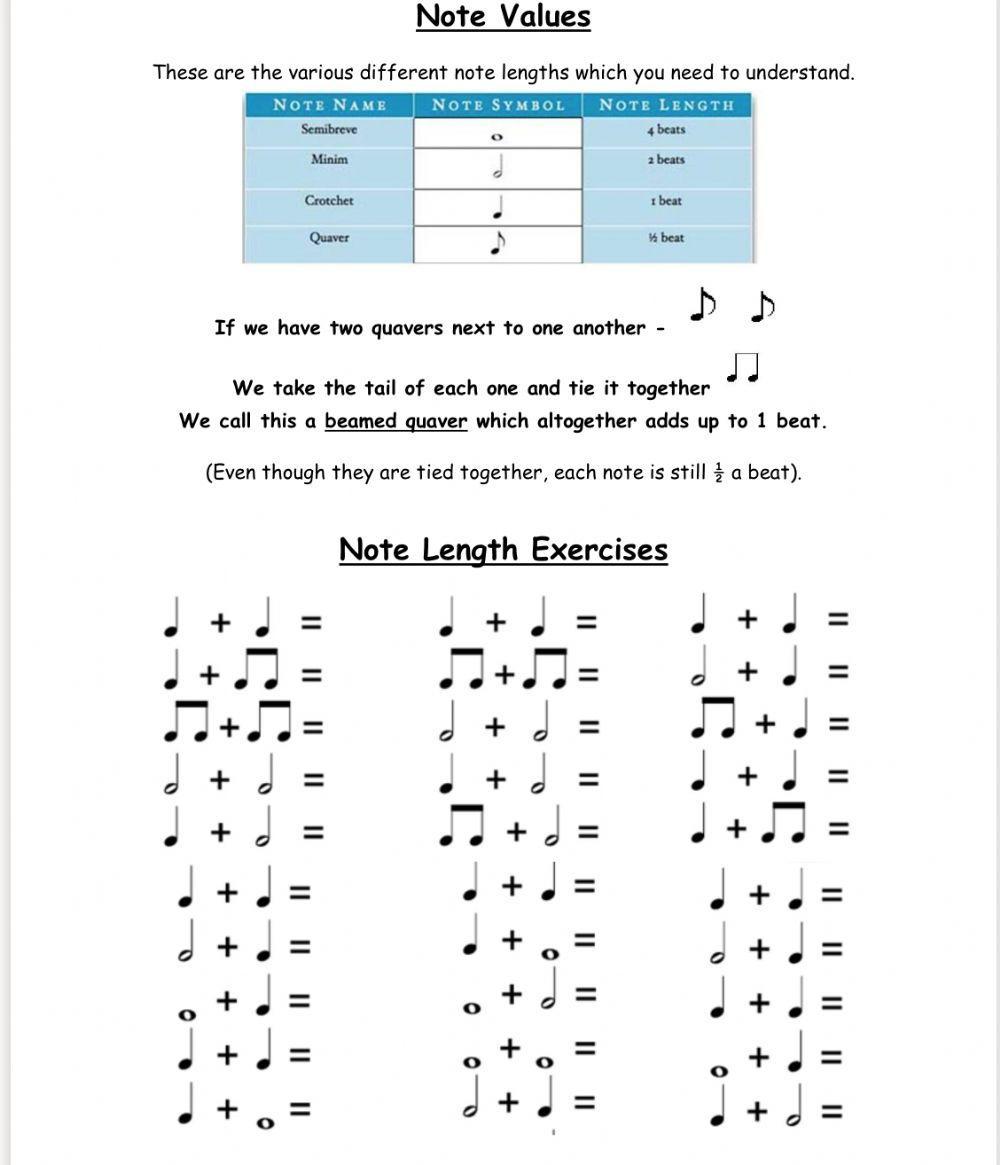 Music Theory - Note Values
