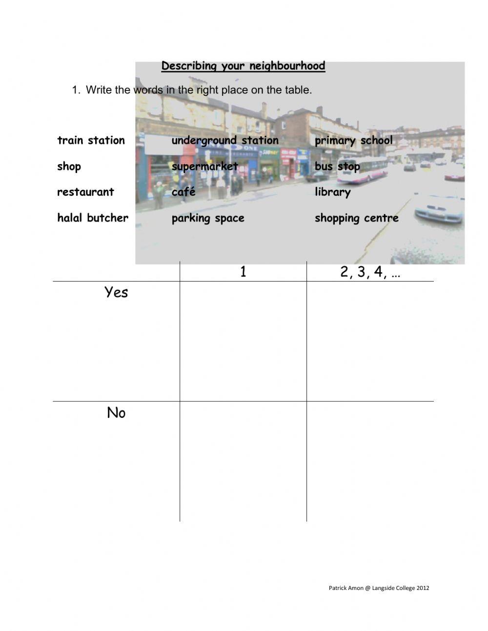 Describing your Neighbourhood