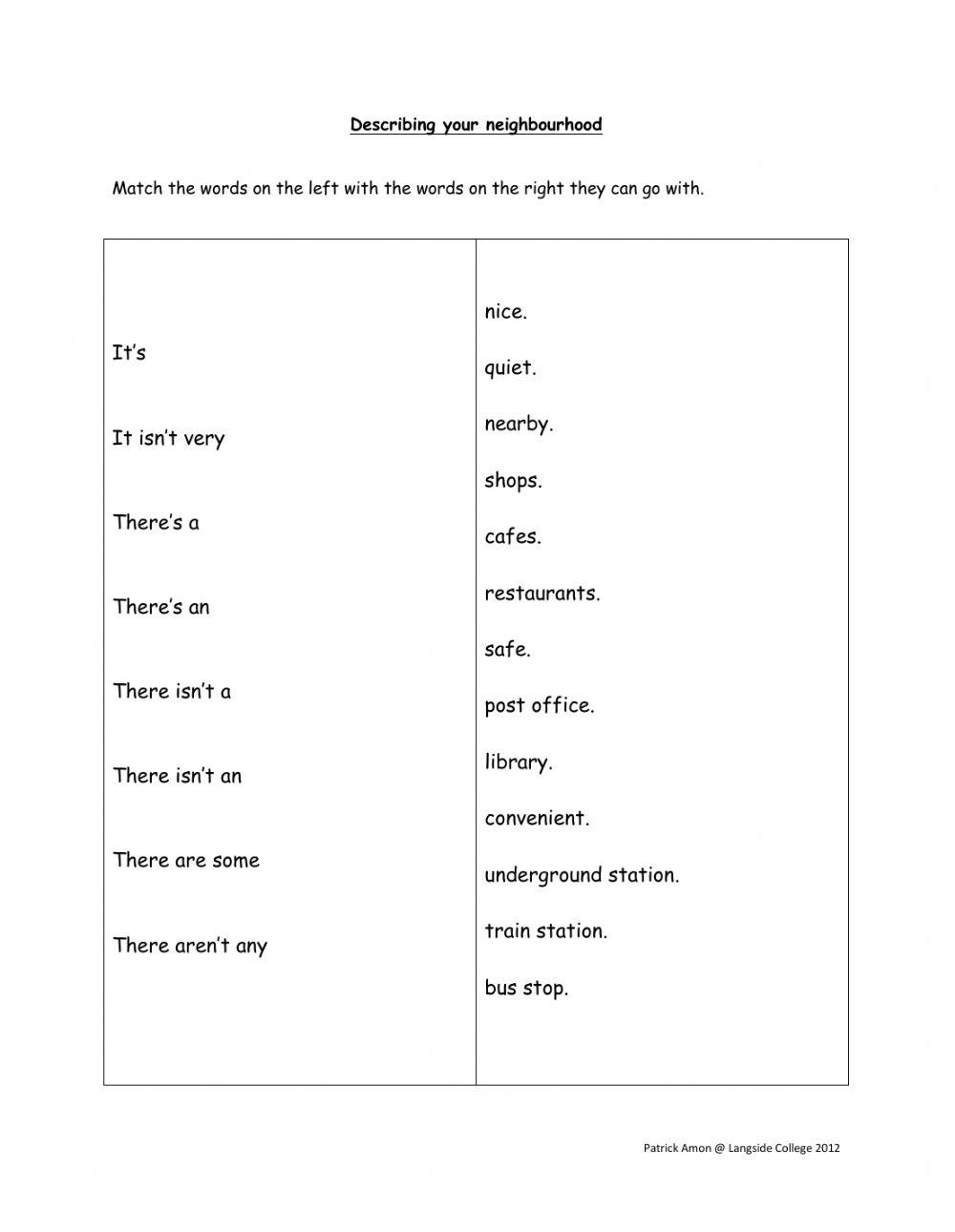 Describing your Neighbourhood