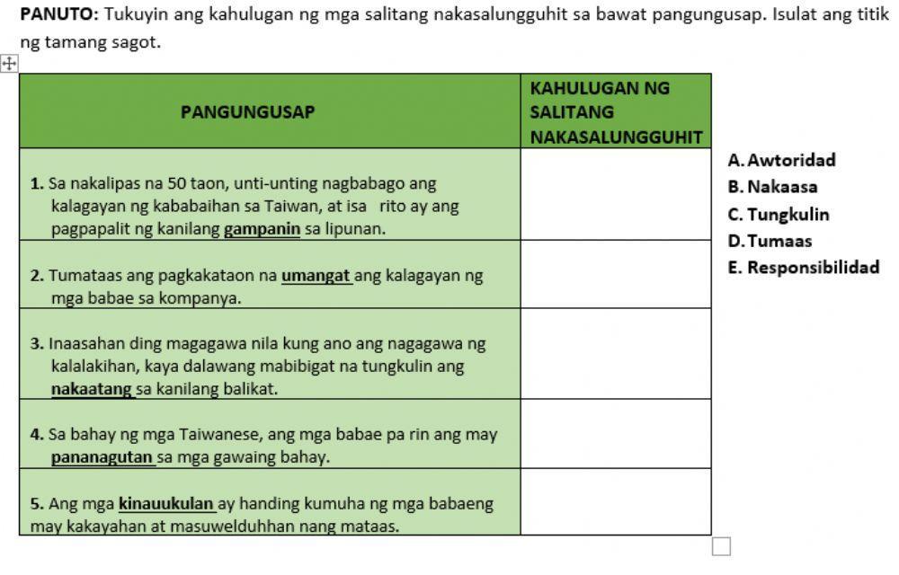 Kahulugan ng mga salita
