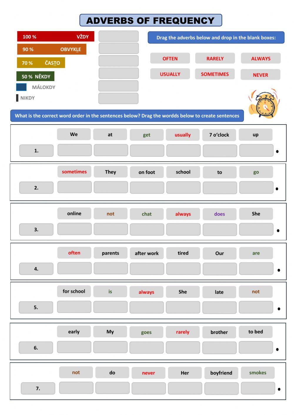 Adverbs of frequency