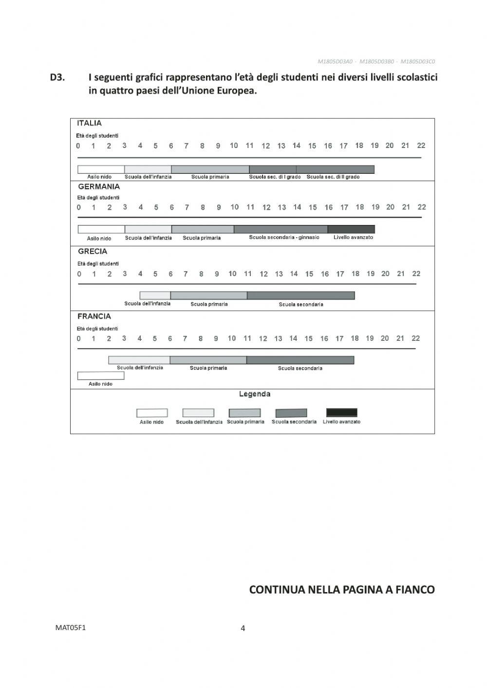 Invalsi matematica 2017-18 5