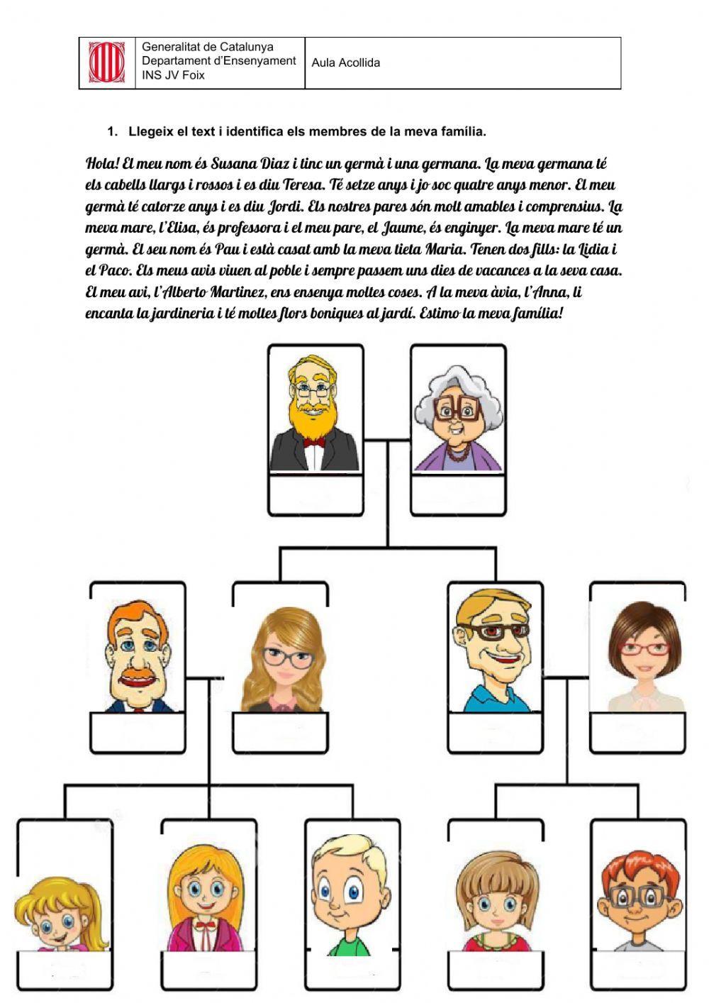 Comprensió lectora de la família Comprensió lectora de la família