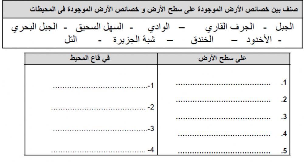 معلومات عامة