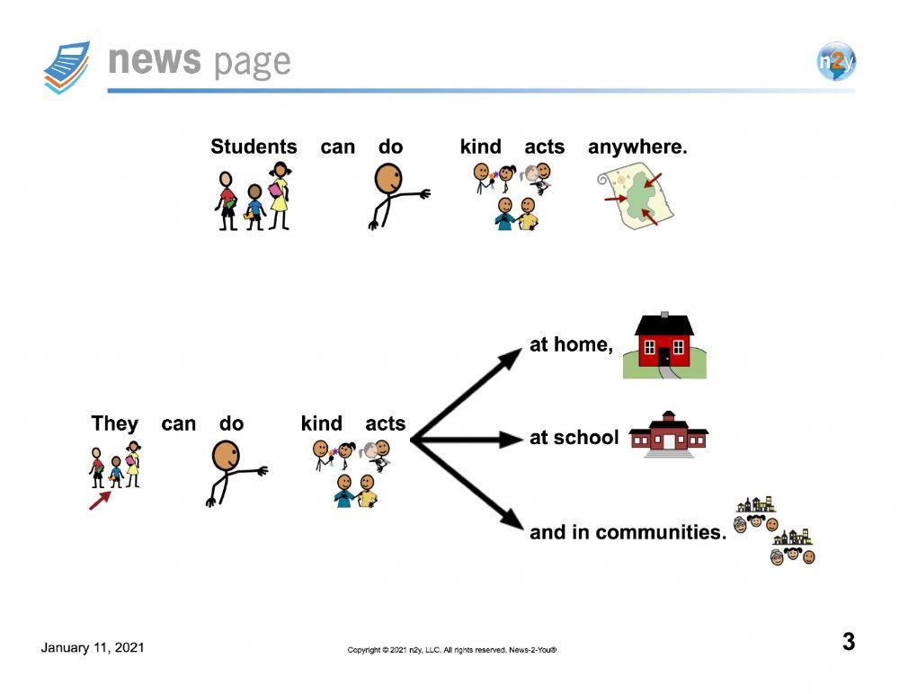 Unique The Great Kindness Challenge