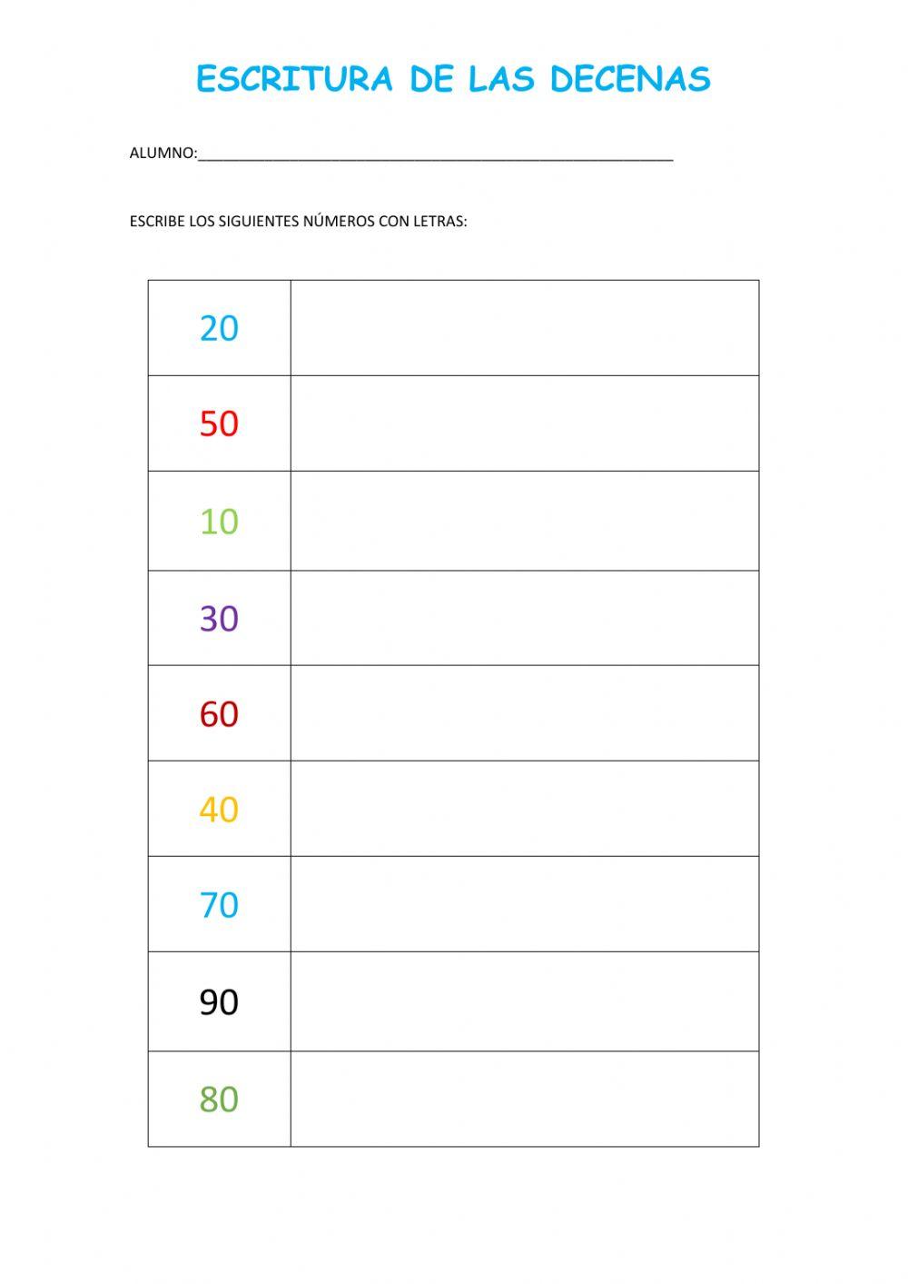 Escritura de las decenas