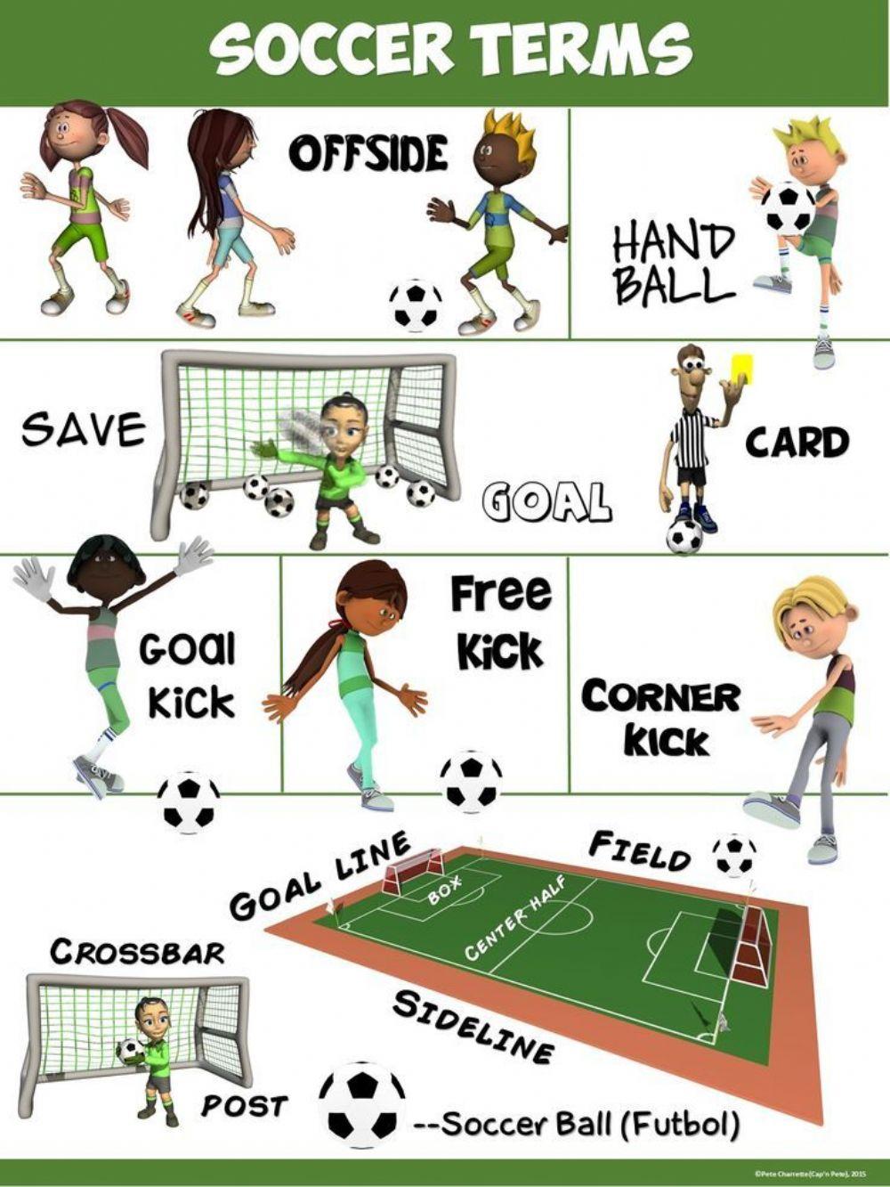Football Fundamental Skill