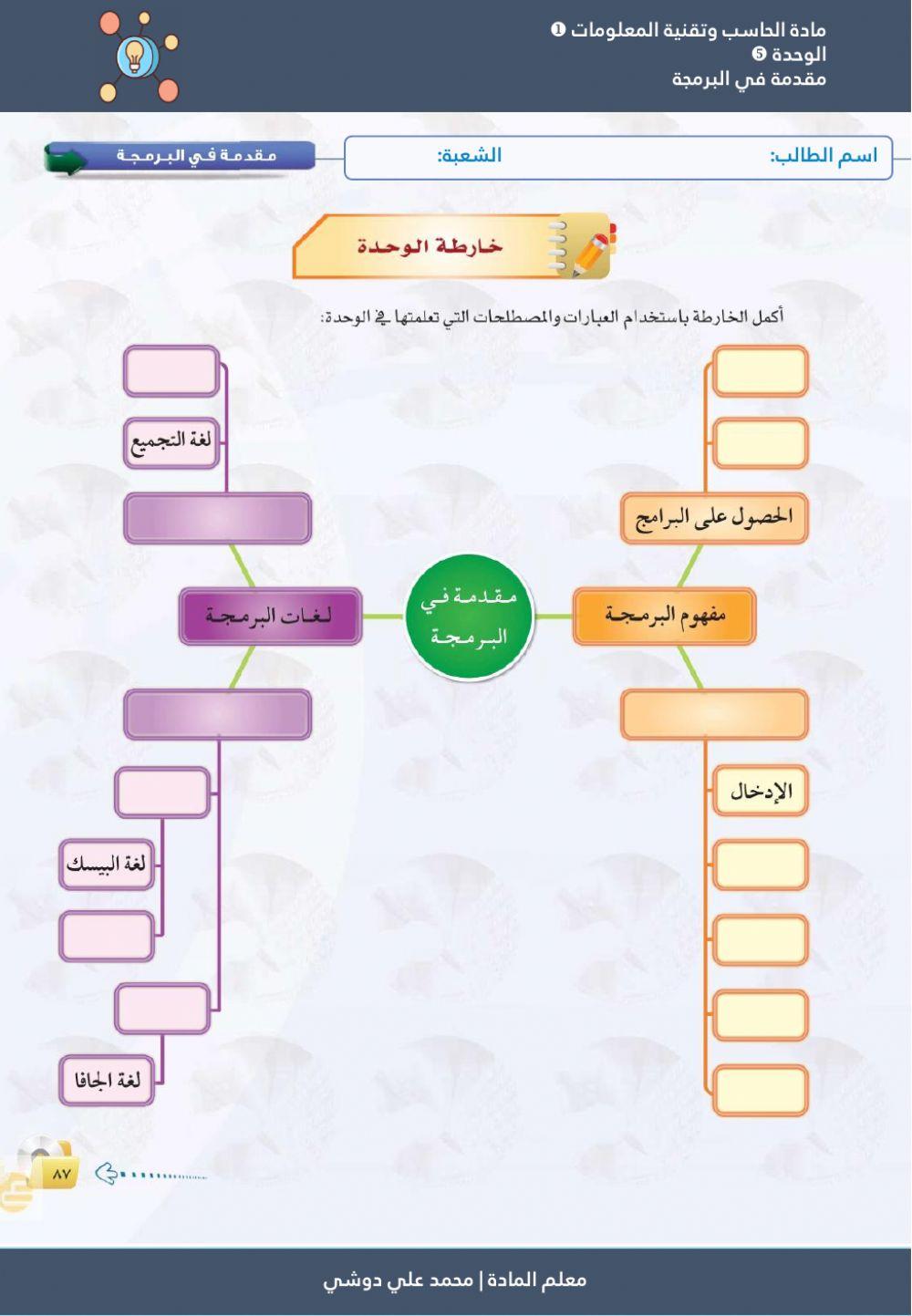 خارطة مفاهيم مقدمة في البرمجة