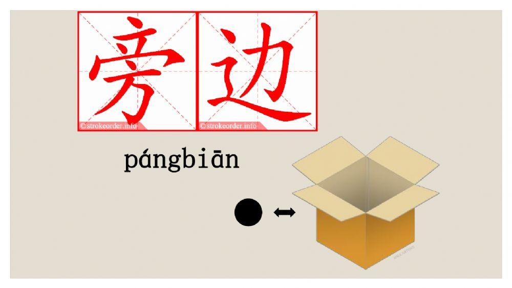 คำศัพท์ สรรพนามตำแหน่ง 我的家 ม.4