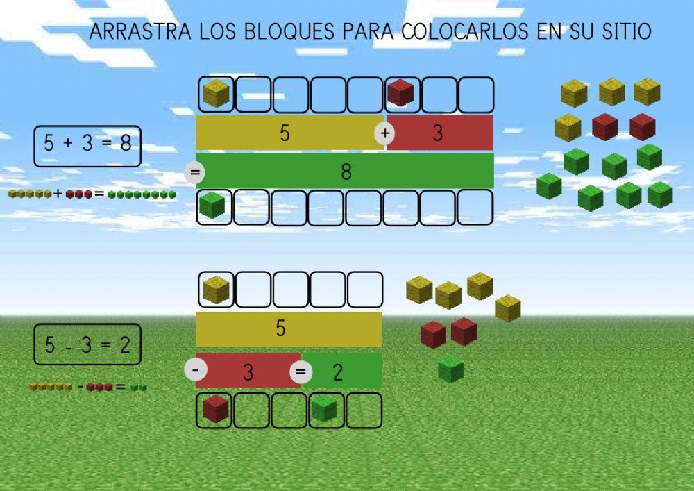 Sumas y restas gráficas