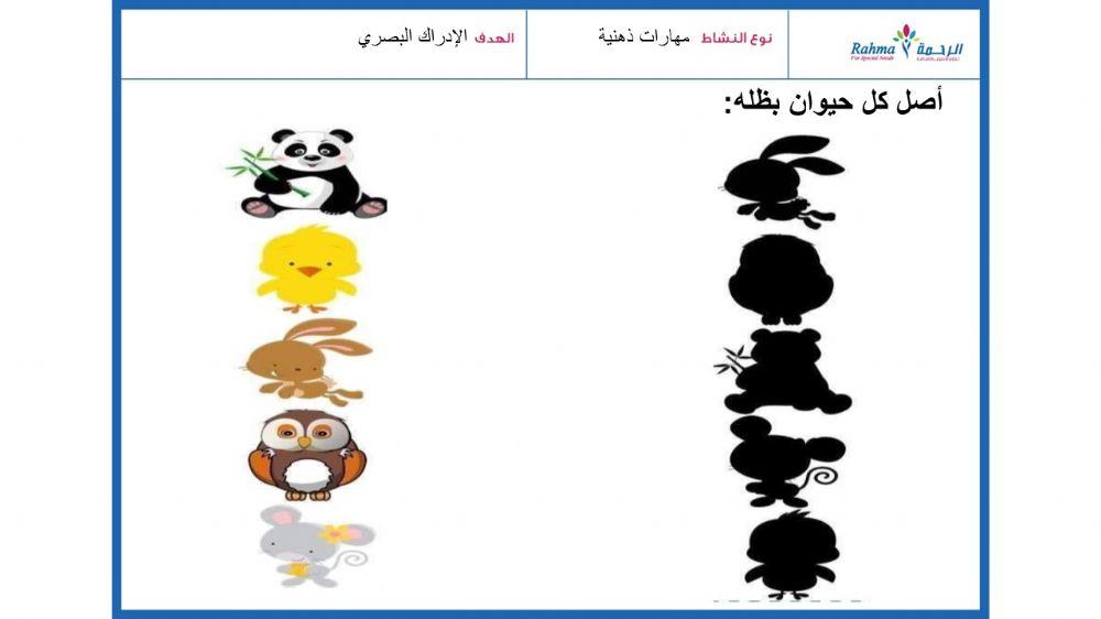 مهارات ذهنية