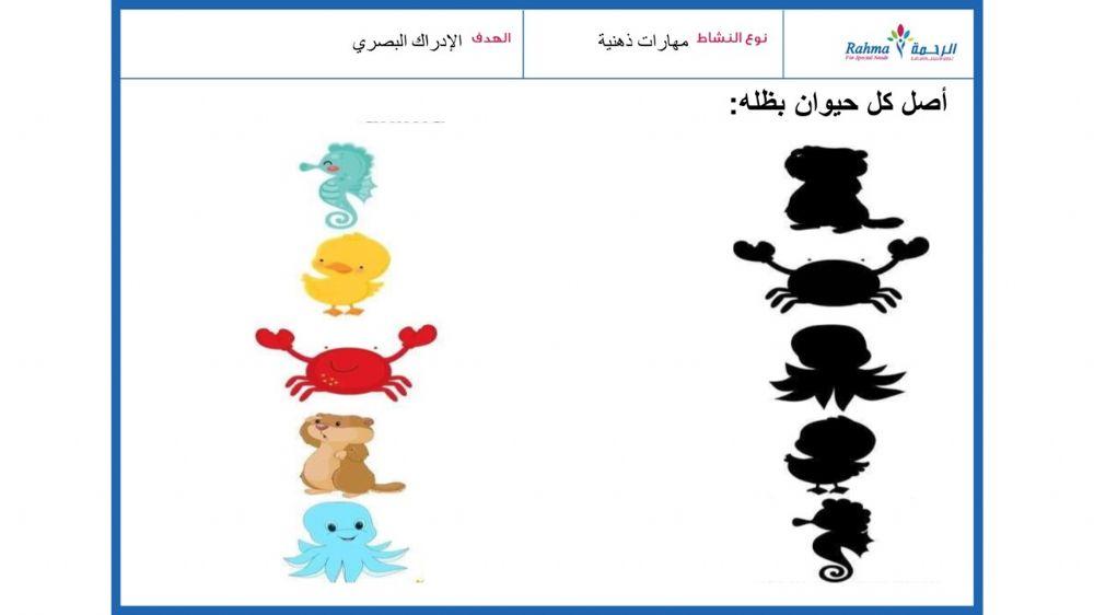 مهارات ذهنية