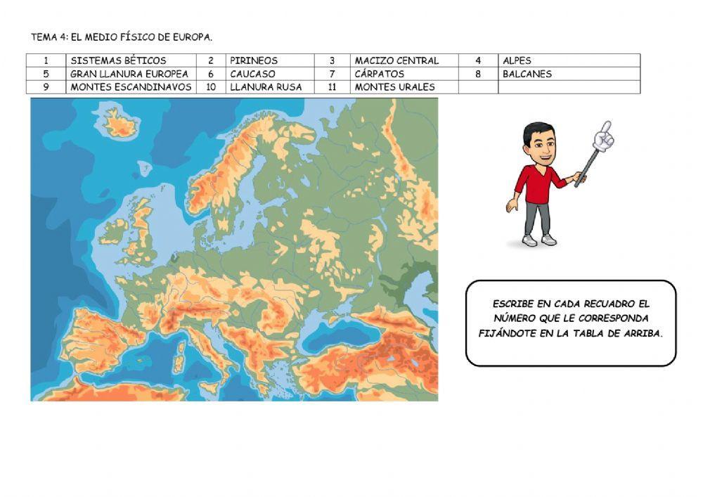 Ficha 2: El medio físico de Europa Ficha 2: El medio físico de Europa