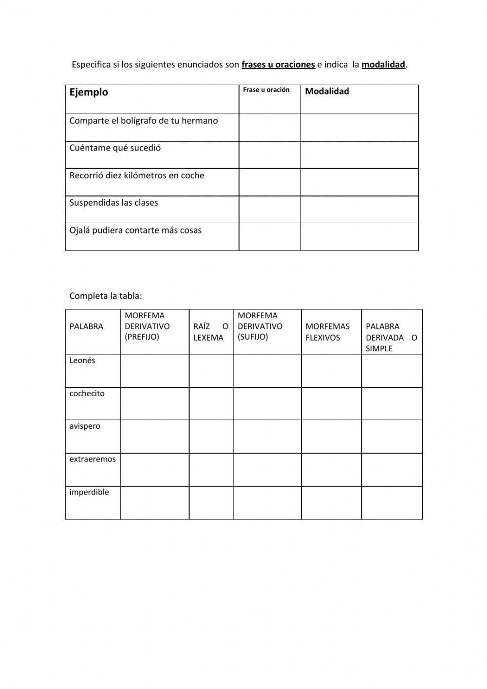 La palabra y sus constituyentes