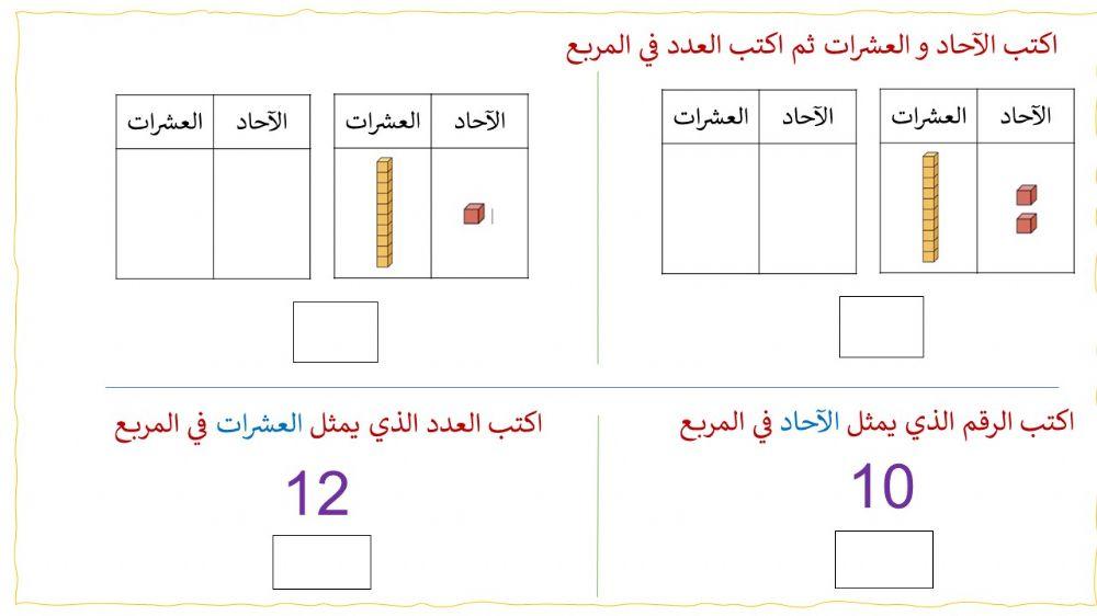 الاحاد و العشرات