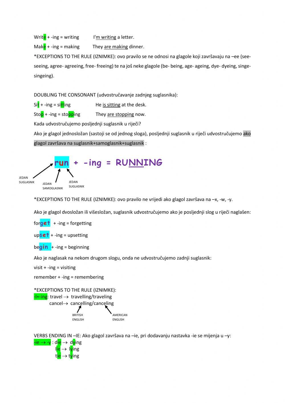 The present continuous