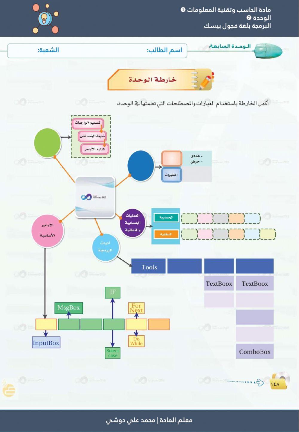 خارطة مفاهيم البرمجة بلغة فجول بيسك