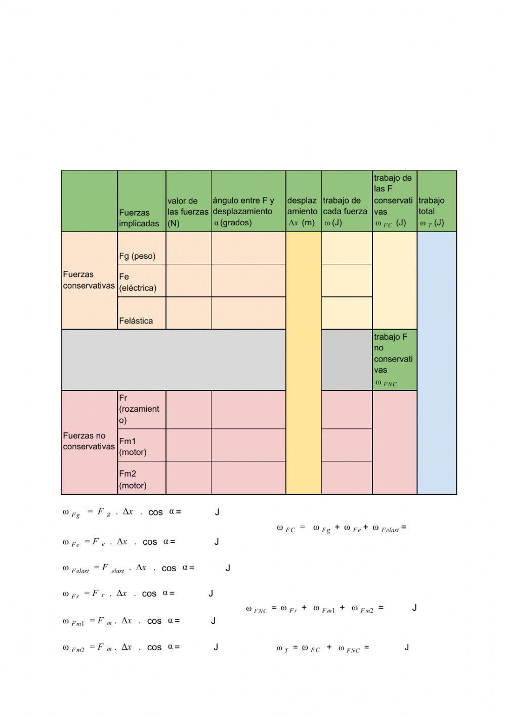 Ficha trabajo FC-NC 3