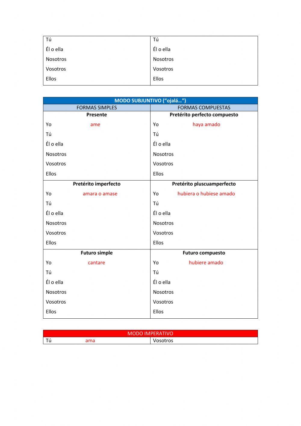 Completa la 1º conjugación