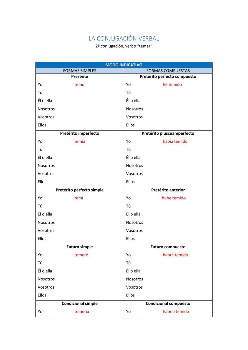 Completa la 2º conjugación