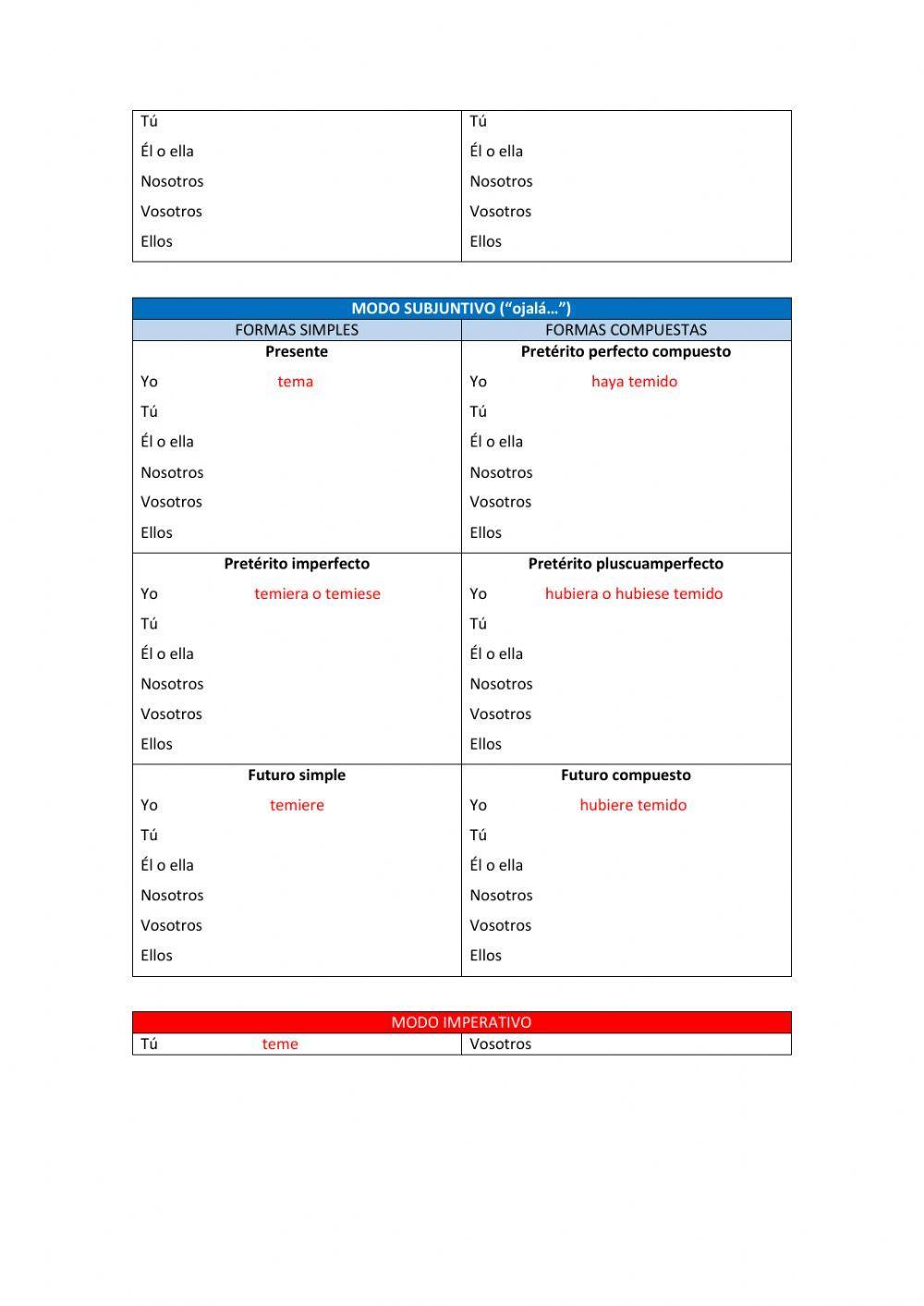 Completa la 2º conjugación