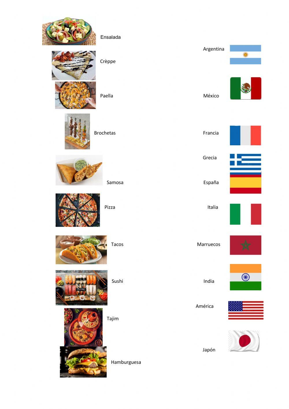 Platos internacionales