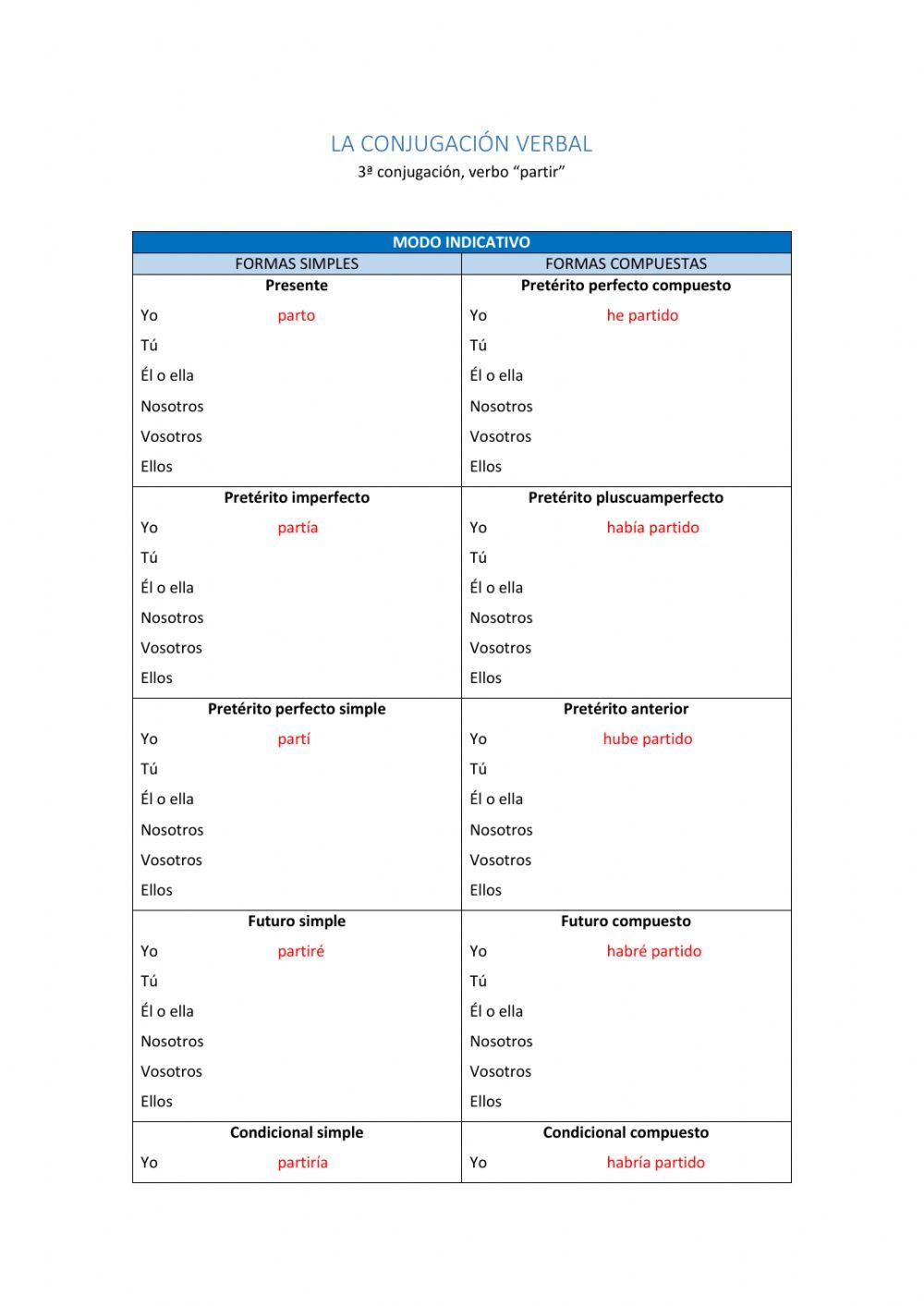 Completa la 3ª conjugación