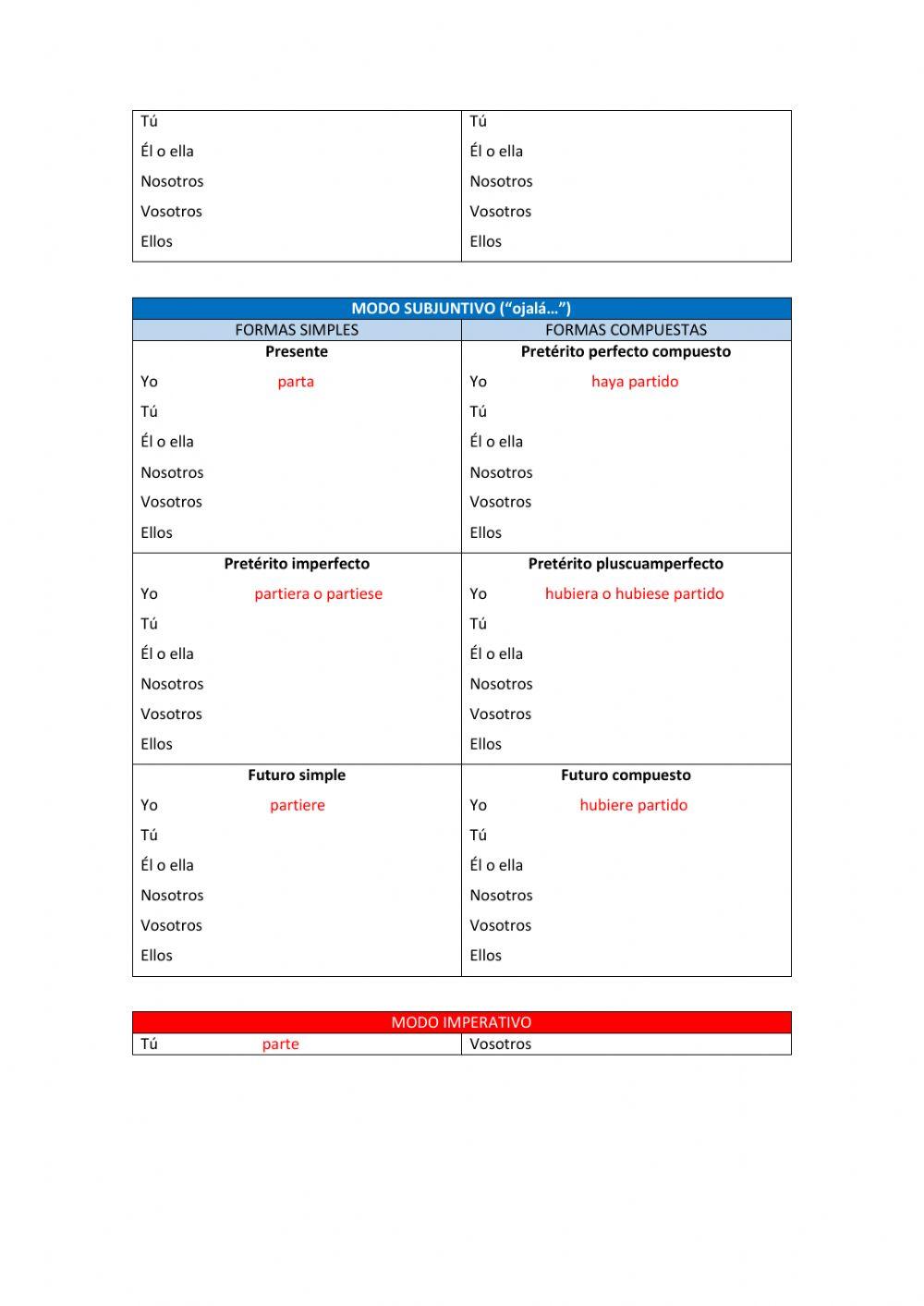 Completa la 3ª conjugación