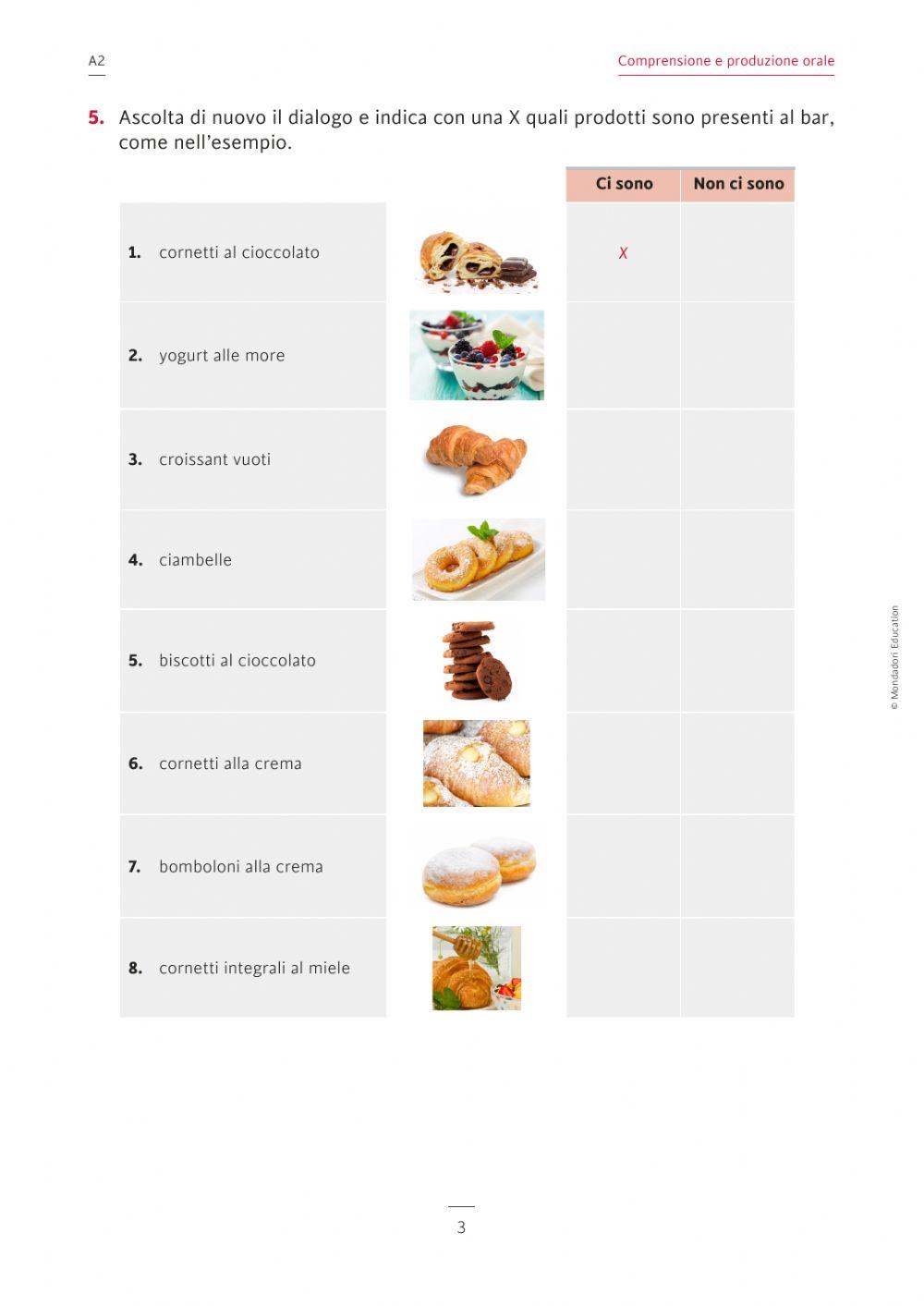 Comprensione orale a2