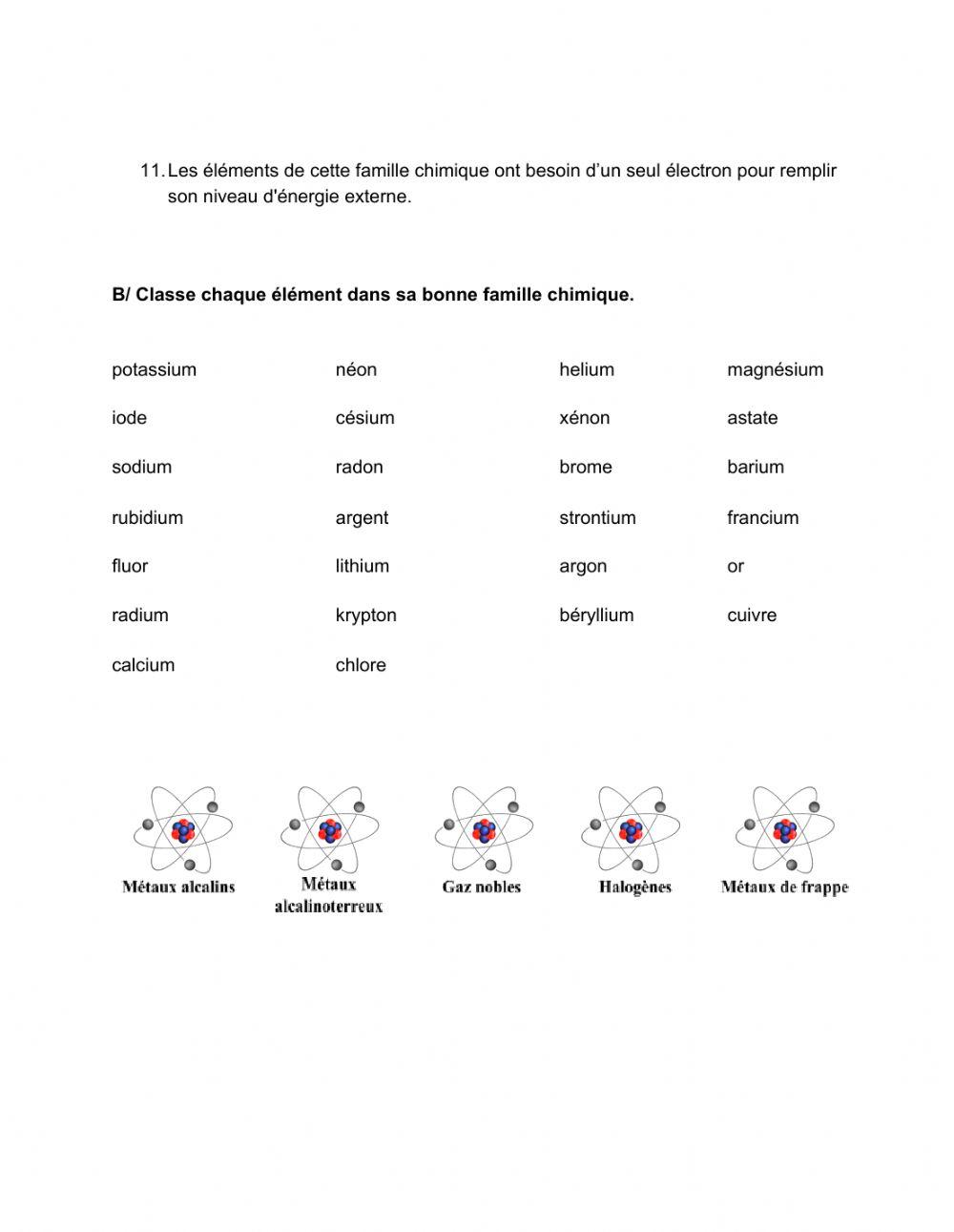 Les familles chimiques