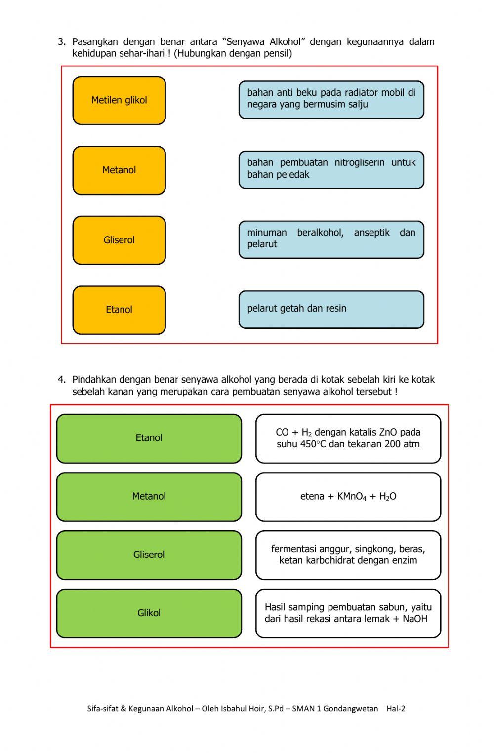 Sifat, Rekasi dan Kegunaan Alkohol