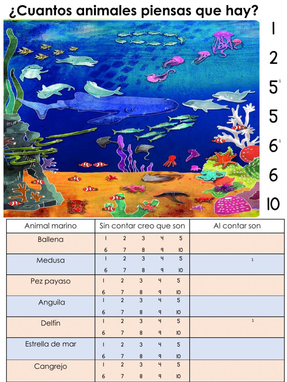 El acuario