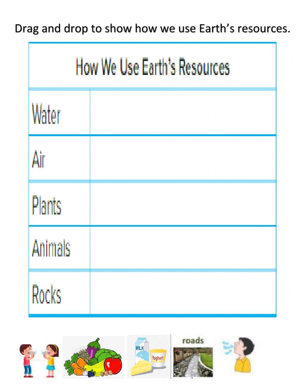 Using Earth's Resources