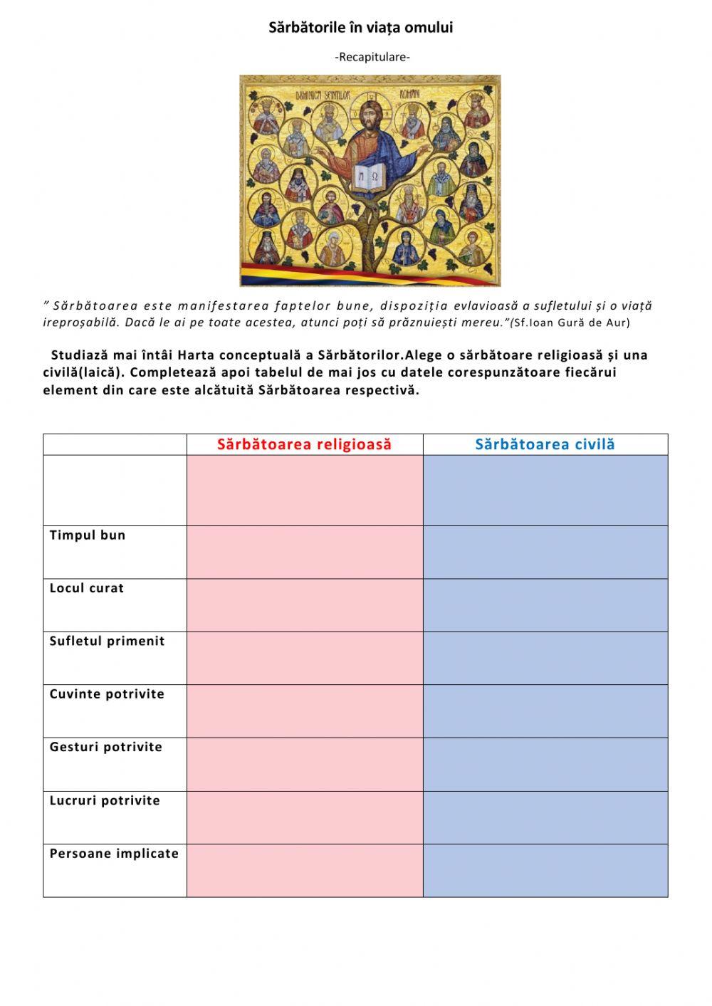 Sărbătorile în viața omului