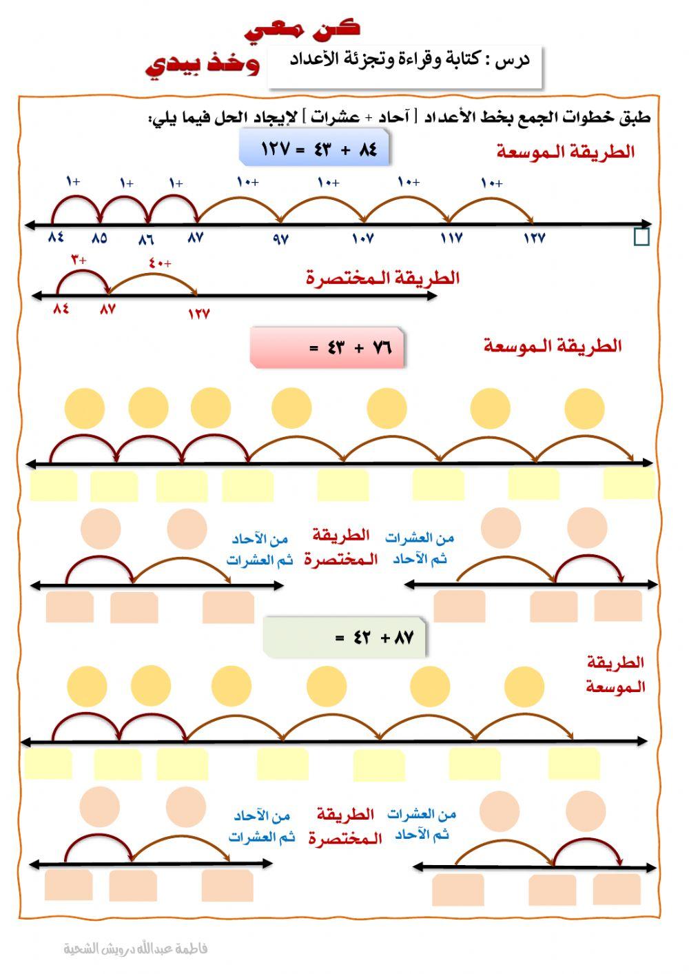 الجمع بخط الأعداد