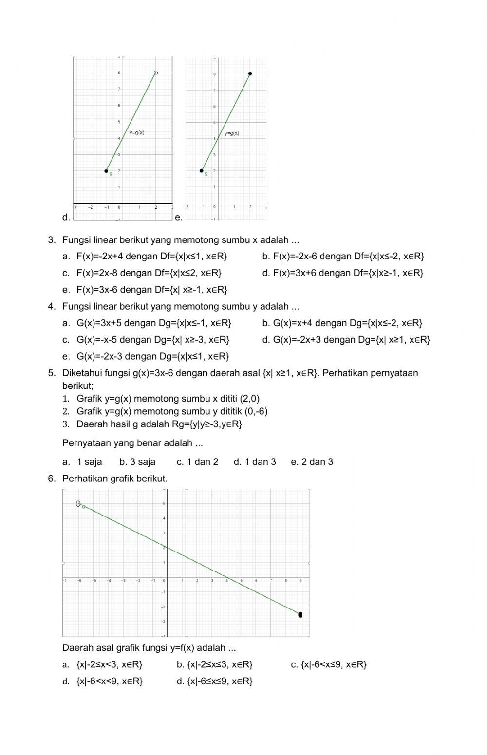 Latihan Soal Fungsi linear