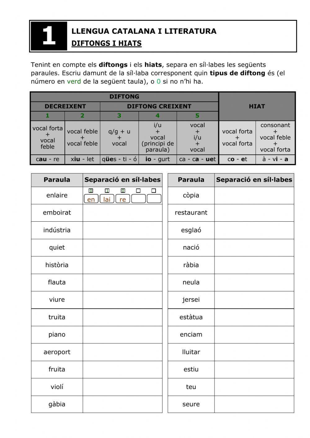 Diftongs i hiats - Fitxa 1 Diftongs i hiats - Fitxa 1