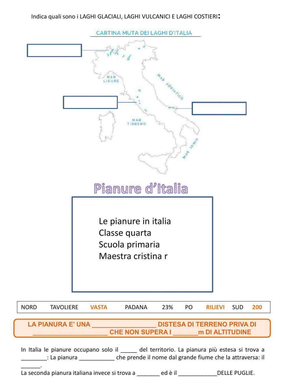 Fiumi laghi pianure italia