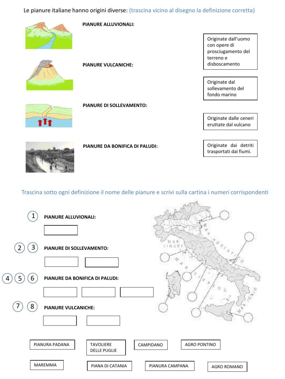 Fiumi laghi pianure italia