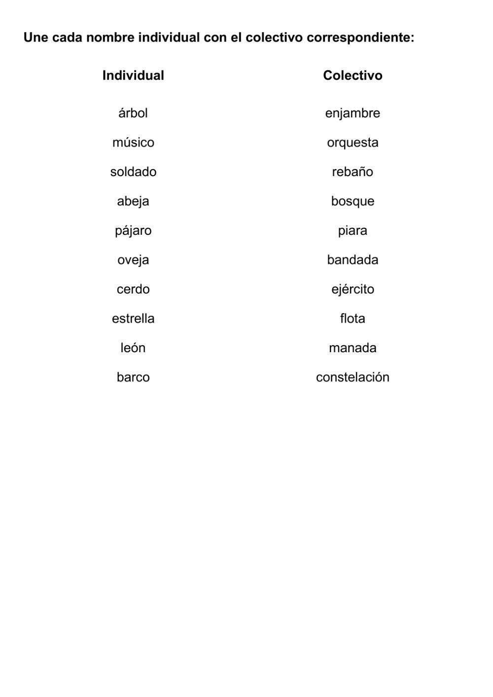 Los sustantivos y sus clases