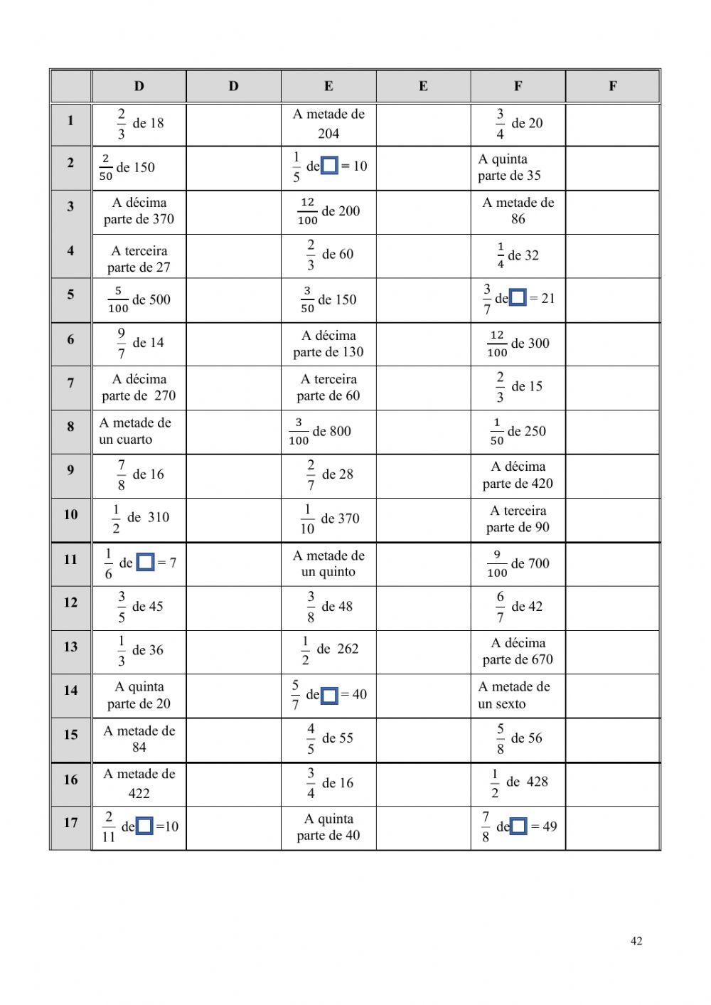 Fracción como operador