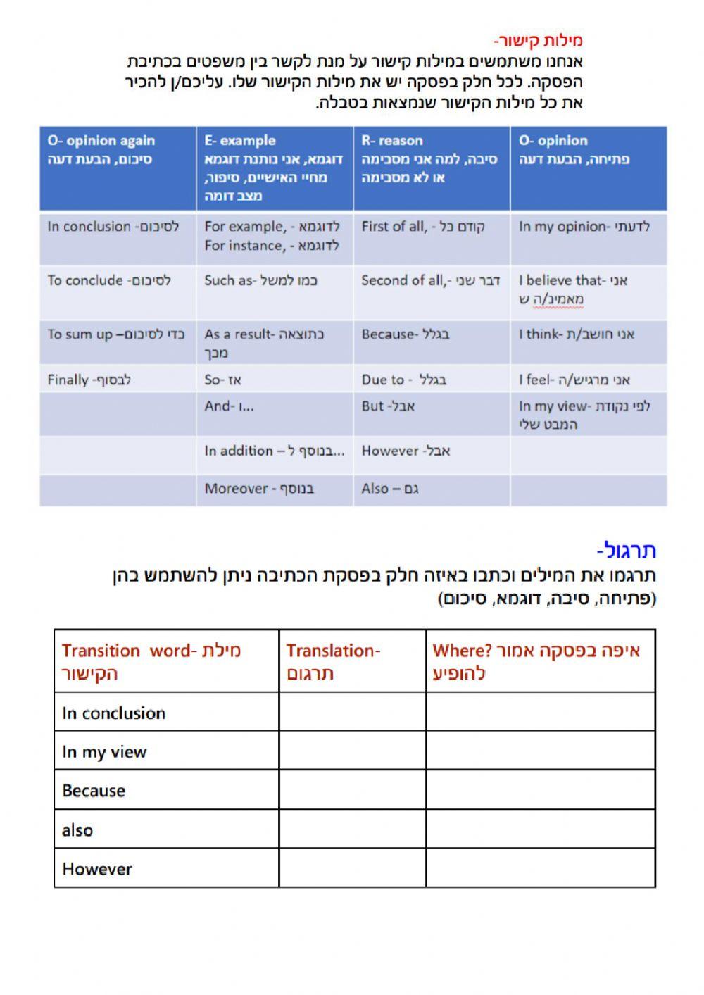 שלב שלישי - כתיבה לפי אוראו + מילות קישור.pdf