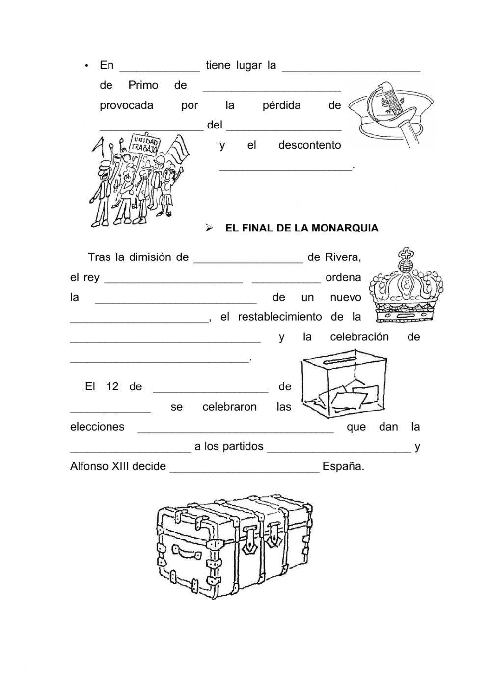 El reinado de Alfonso XIII