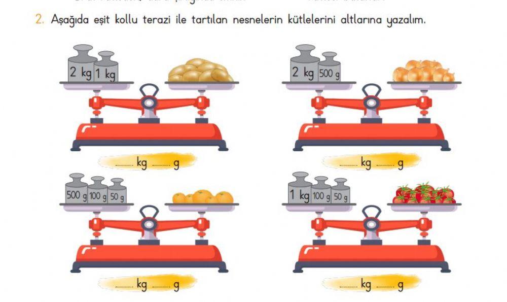 Eşit Kollu Terazi ile Kütle Ölçümü